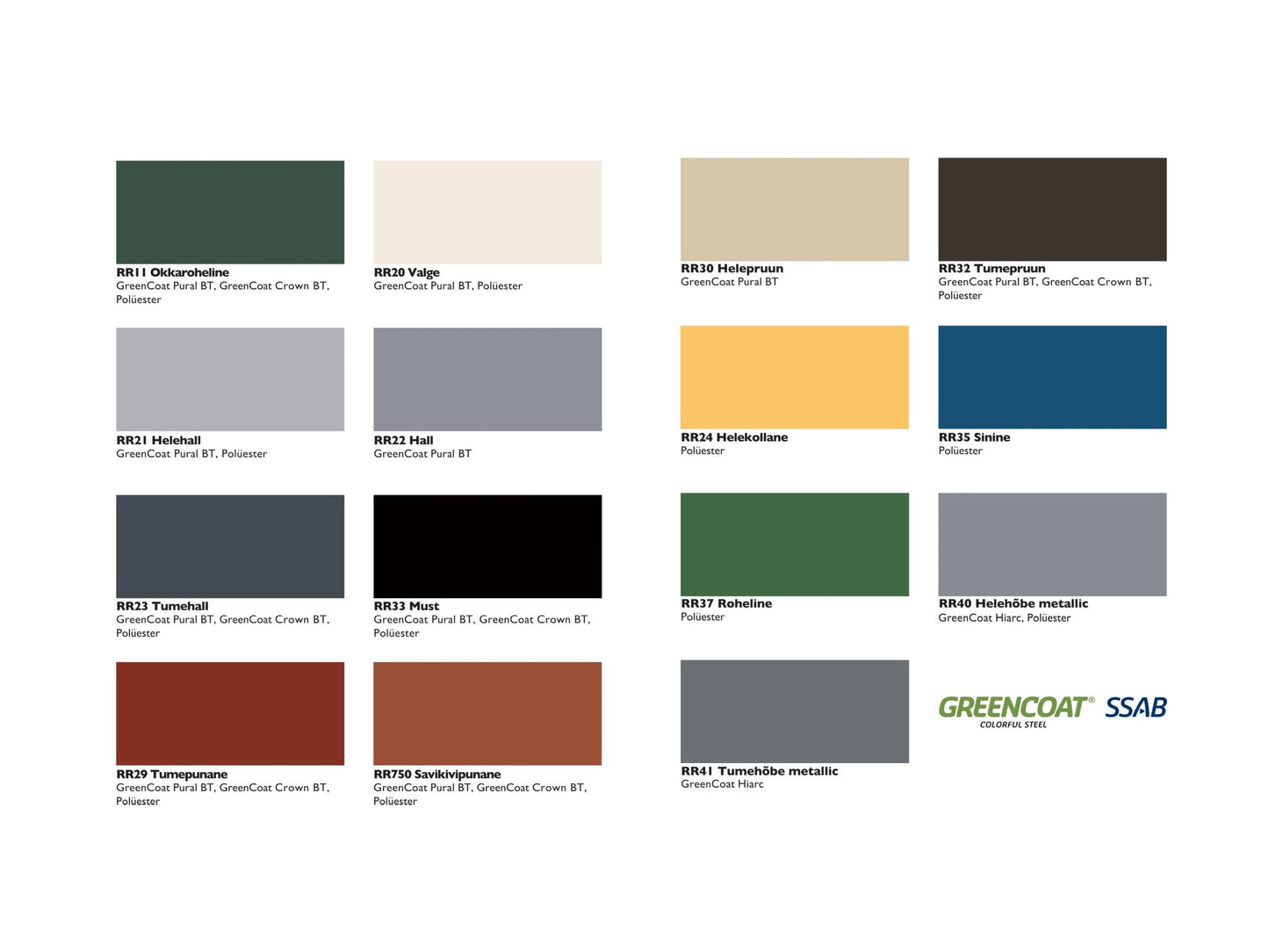 Katuseplekk WECKMAN Viimsi kiviprofiil - Polüester kattega