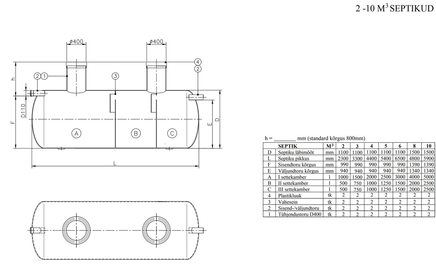 Septik 4m³ / 6-8 inimesele (∅1100, L4400mm)