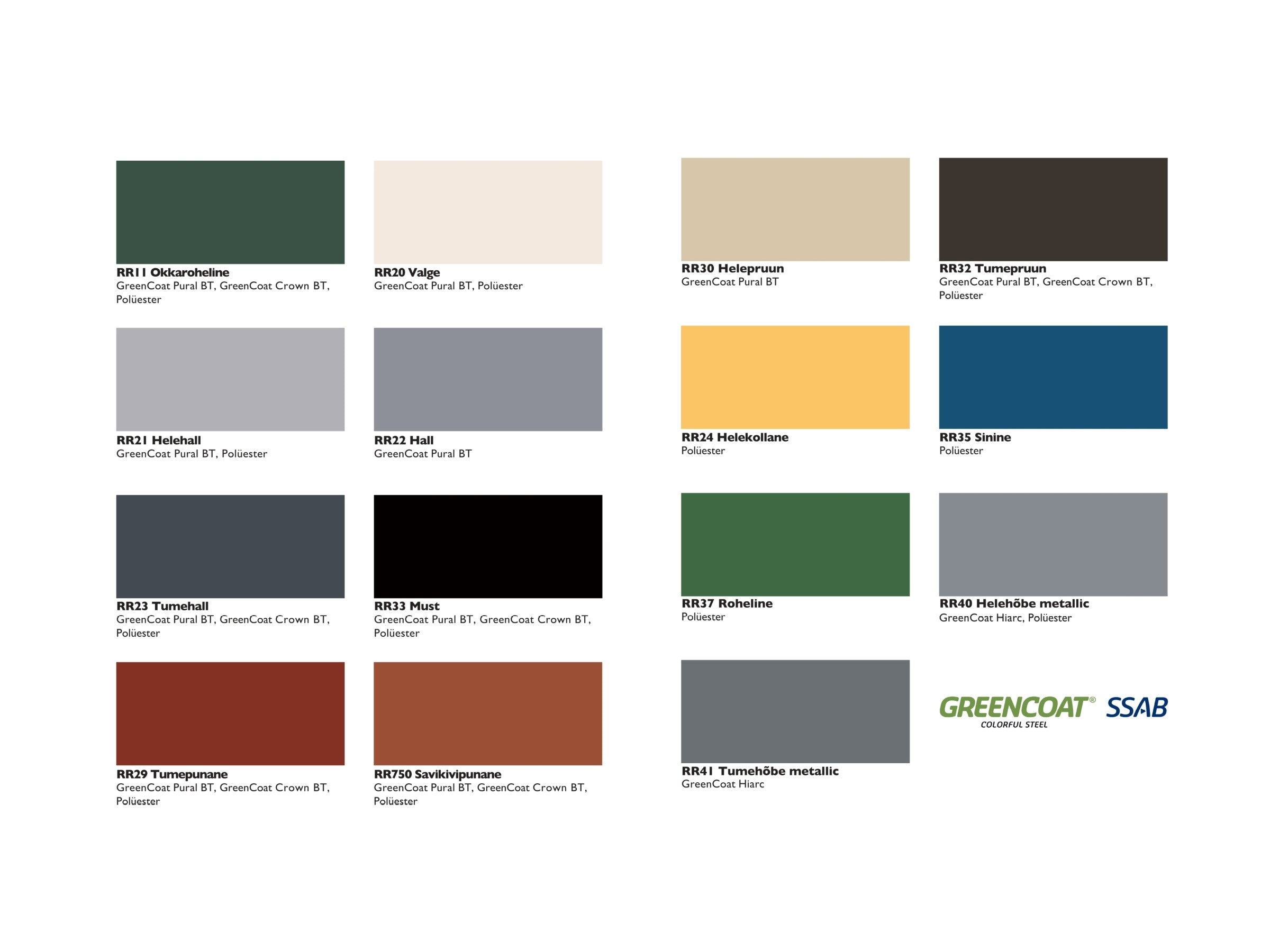 Katuseplekk WECKMAN Natural trapetsprofiil - Crown BT kattega