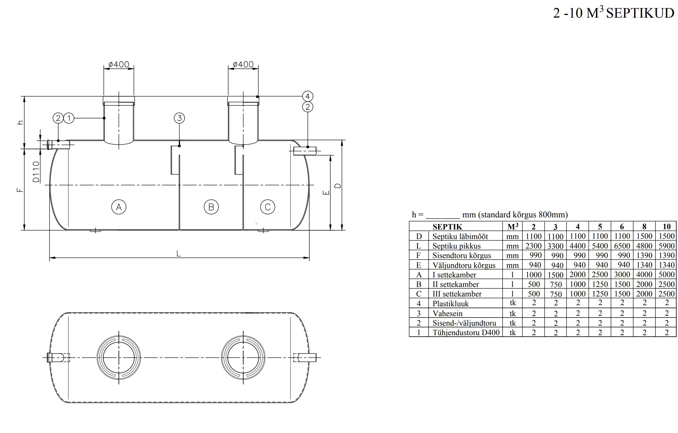 Septik 5m³ / 8-10 inimesele (∅1100, L5400mm)