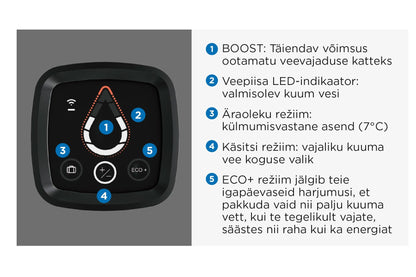 Elektriboiler THERMOR Ceramics Digital 80L vertikaalne 1,8kW